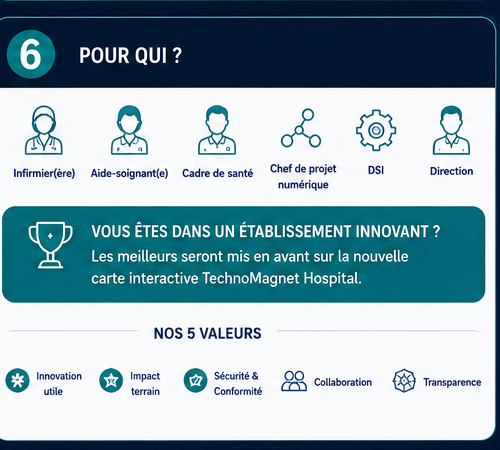 Pour qui ? Nos 5 valeurs